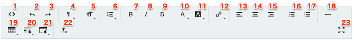 WYSIWYGの各アイコン